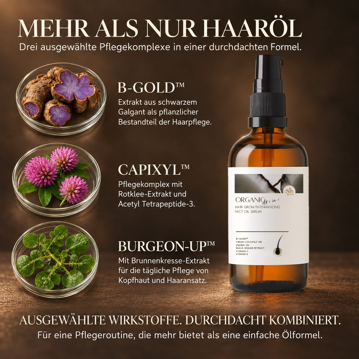 NW BRAND Haarserum mit B-Gold, Capixyl und Burgeon-up als ausgewählte Pflegekomplexe für Kopfhaut und Haaransatz